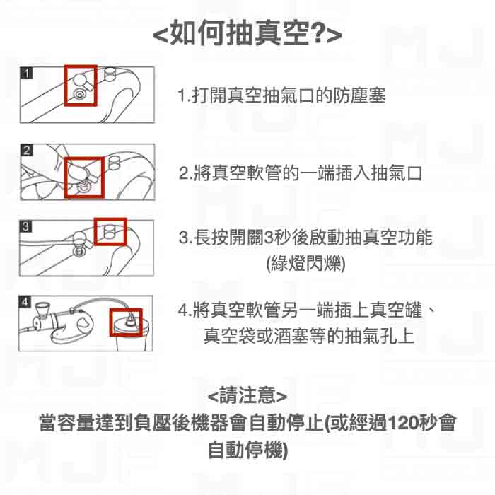 AnchorChef 營業用 燃燒型 煙燻/真空 雙功能煙燻槍