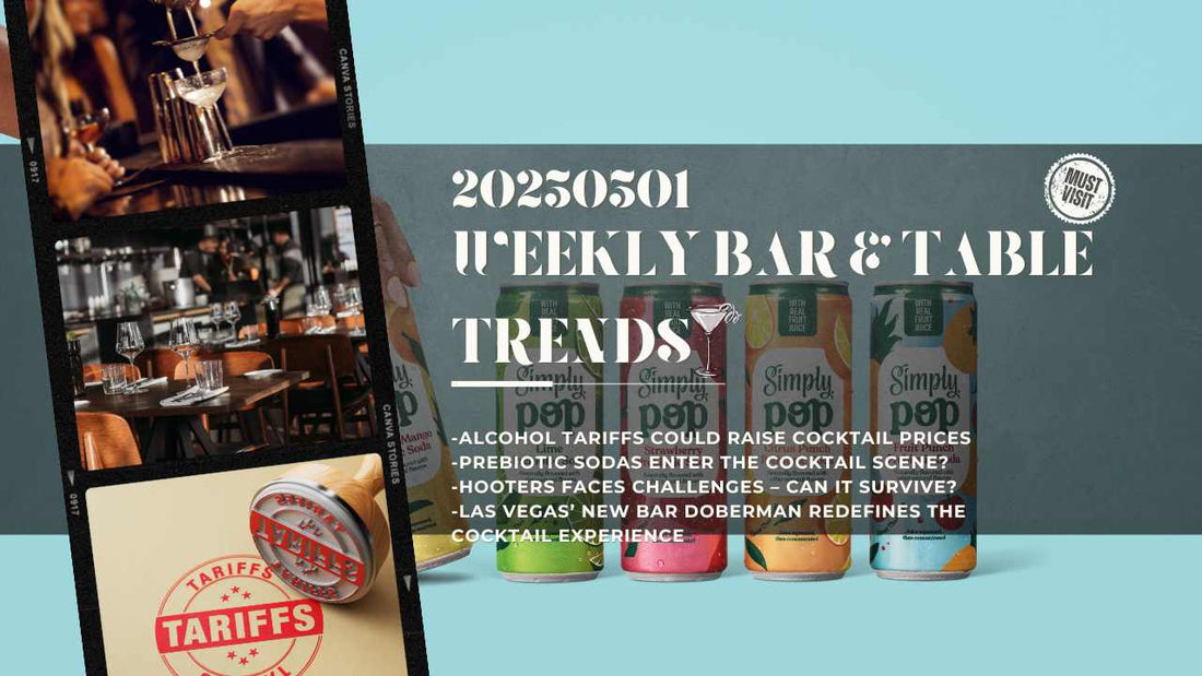 餐飲週報 2025030101