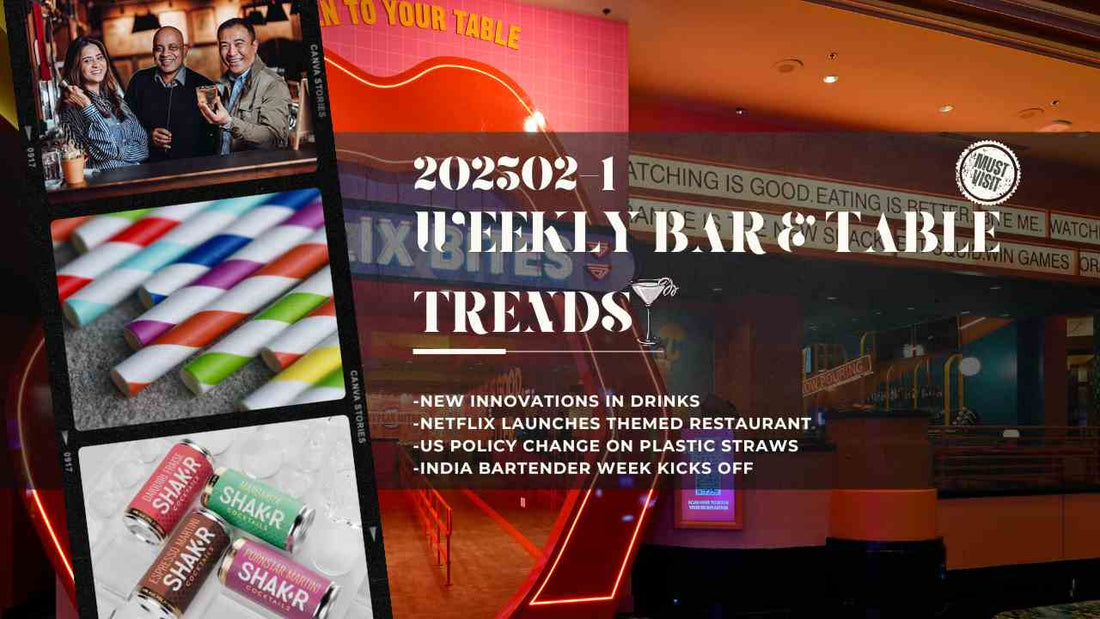 餐飲週報 20250201