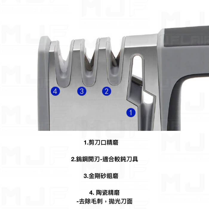 MJF 工廠製造 多功能四段磨刀器